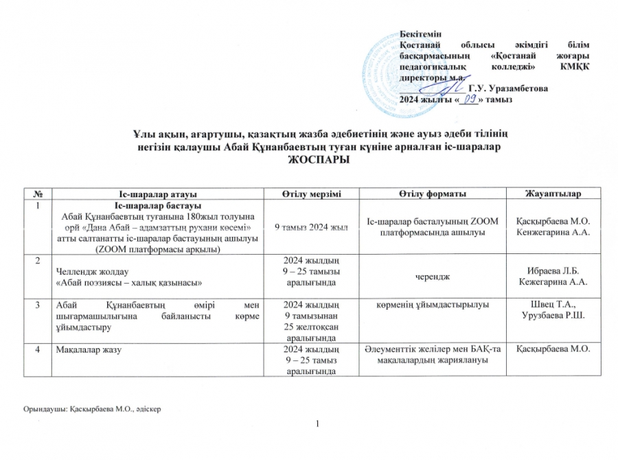 Абай &ndash; әлемдік мәдениеттің тұлғасы