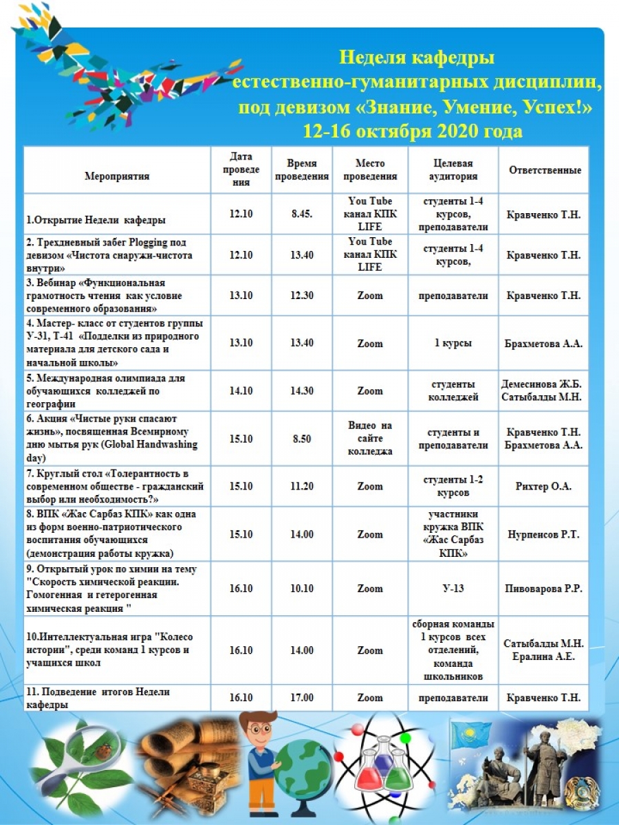 Неделя кафедры естественно-гуманитарных дисциплин